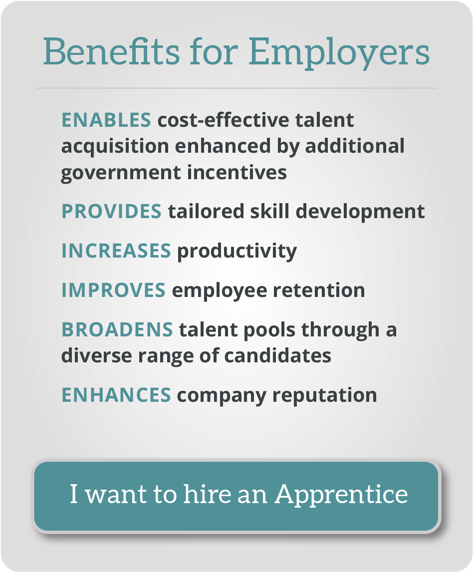 Benefits for Employers