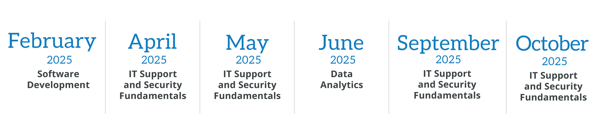 2025 Visual Graphics